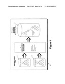 RELATIONSHIP DATA MANAGEMENT diagram and image