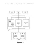 RELATIONSHIP DATA MANAGEMENT diagram and image