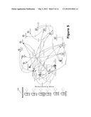 RELATIONSHIP DATA MANAGEMENT diagram and image