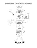 RELATIONSHIP DATA MANAGEMENT diagram and image