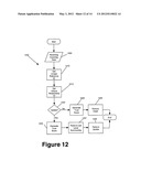 RELATIONSHIP DATA MANAGEMENT diagram and image