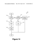 RELATIONSHIP DATA MANAGEMENT diagram and image