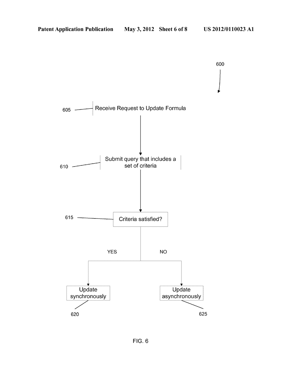 IMPLEMENTING FORMULAS FOR CUSTOM FIELDS IN AN ON-DEMAND DATABASE - diagram, schematic, and image 07