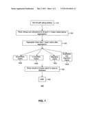 SYSTEMS AND METHODS FOR CALCULATING SPECIFIED MATRICES diagram and image