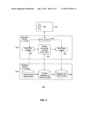 SYSTEMS AND METHODS FOR CALCULATING SPECIFIED MATRICES diagram and image