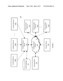 MEDIA ASSET MANAGEMENT diagram and image