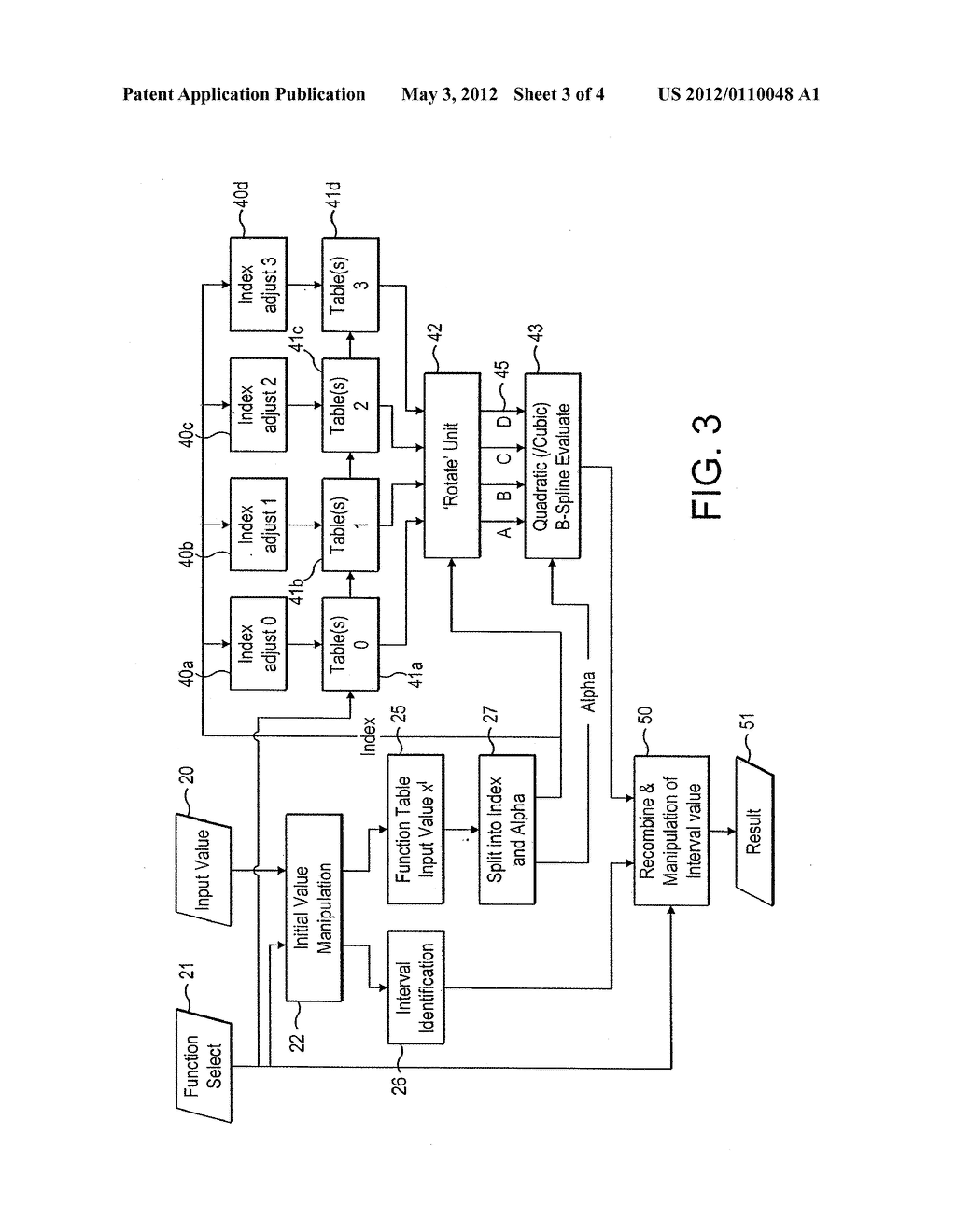 APPARATUS FOR EVALUATING A MATHEMATICAL FUNCTION - diagram, schematic, and image 04