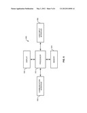 METHOD, DEVICE AND COMPUTER PROGRAM PRODUCT FOR RANDOM NUMBER GENERATION     IN A METER diagram and image