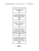 METHOD, DEVICE AND COMPUTER PROGRAM PRODUCT FOR RANDOM NUMBER GENERATION     IN A METER diagram and image