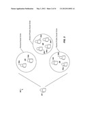 SOCIAL CIRCLES IN SOCIAL NETWORKS diagram and image