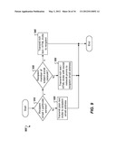 SOCIAL CIRCLES IN SOCIAL NETWORKS diagram and image