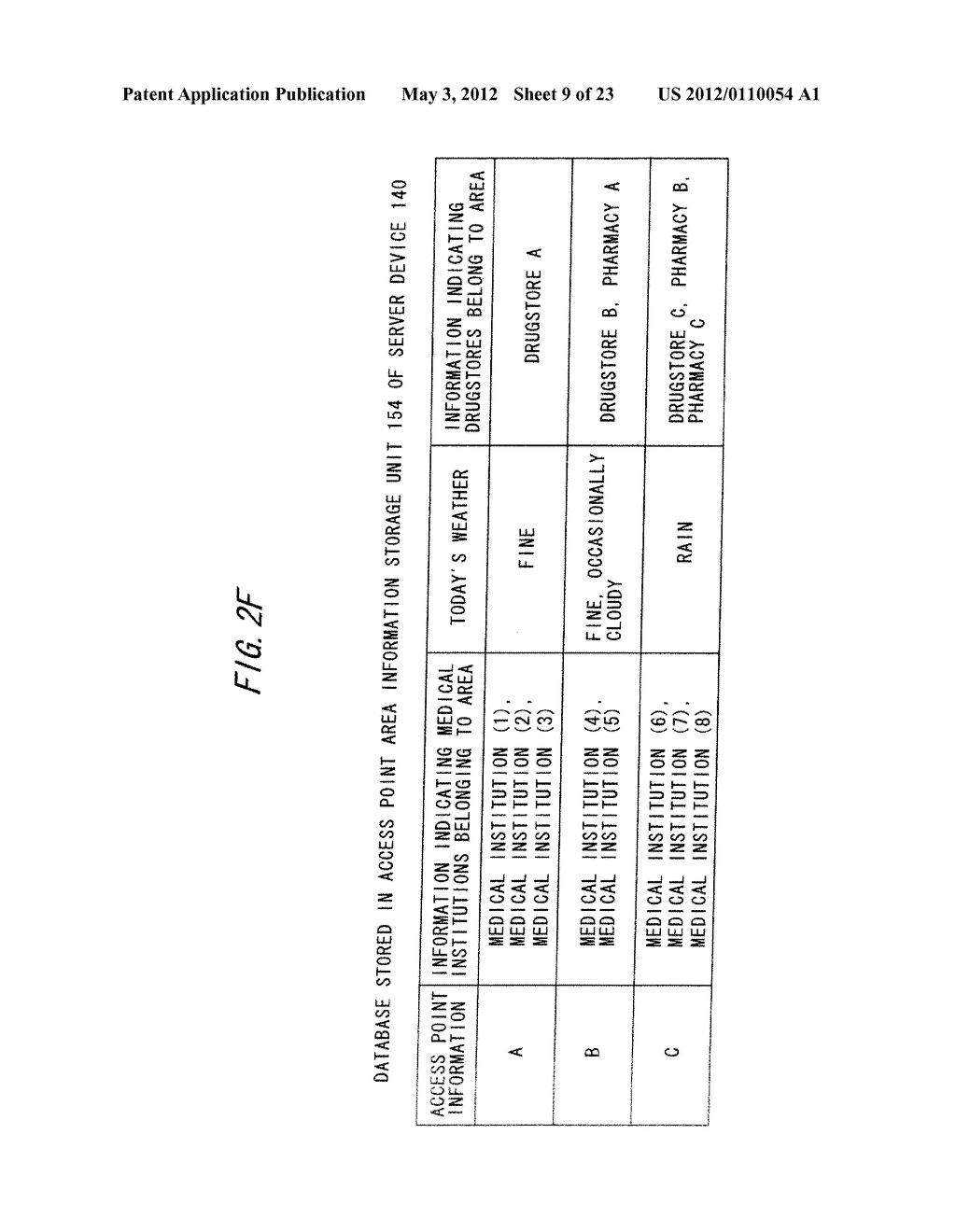 Information Provision System, Information Provision Method, Program, and     Server Device - diagram, schematic, and image 10