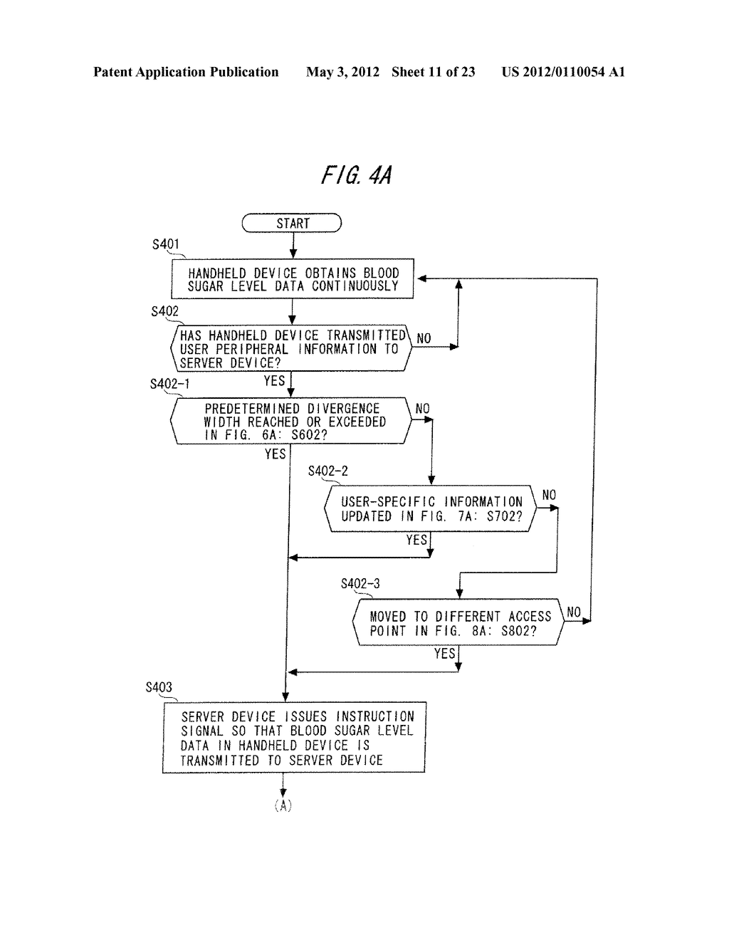 Information Provision System, Information Provision Method, Program, and     Server Device - diagram, schematic, and image 12