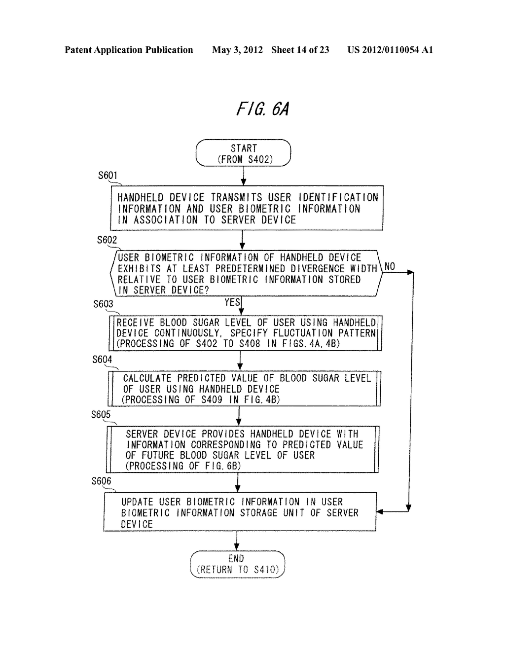 Information Provision System, Information Provision Method, Program, and     Server Device - diagram, schematic, and image 15