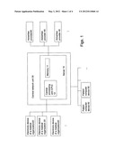 NETWORK STATION SYSTEM WITH FUNCTIONS OF MEDIAL REGISTER NUMBER AND     MEDICAL MESSAGES INFORMING diagram and image