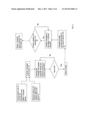 NETWORK STATION SYSTEM WITH FUNCTIONS OF MEDIAL REGISTER NUMBER AND     MEDICAL MESSAGES INFORMING diagram and image