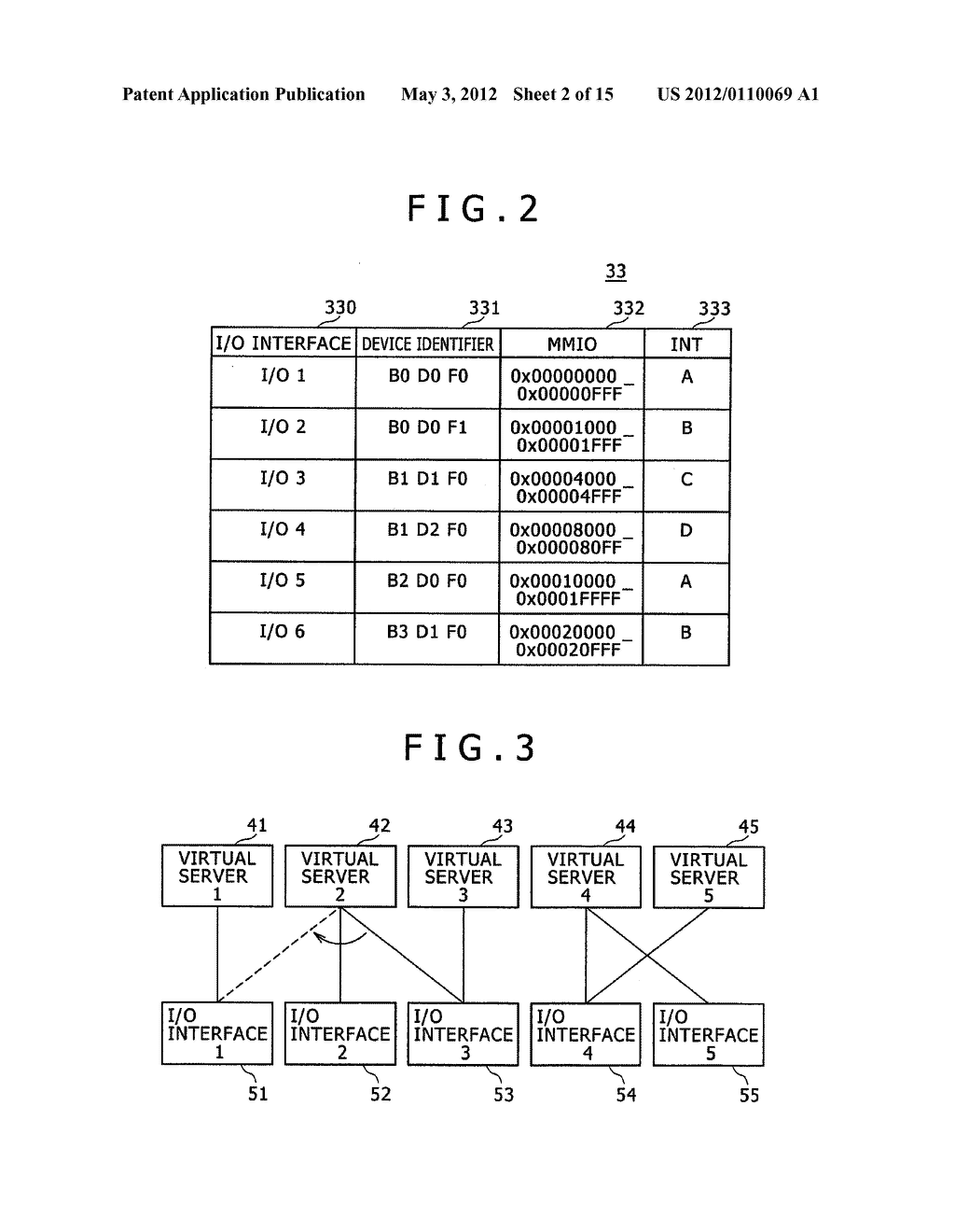 COMPUTING SYSTEM AND METHOD OF CHANGING I/O CONFIGURATION THEREOF - diagram, schematic, and image 03