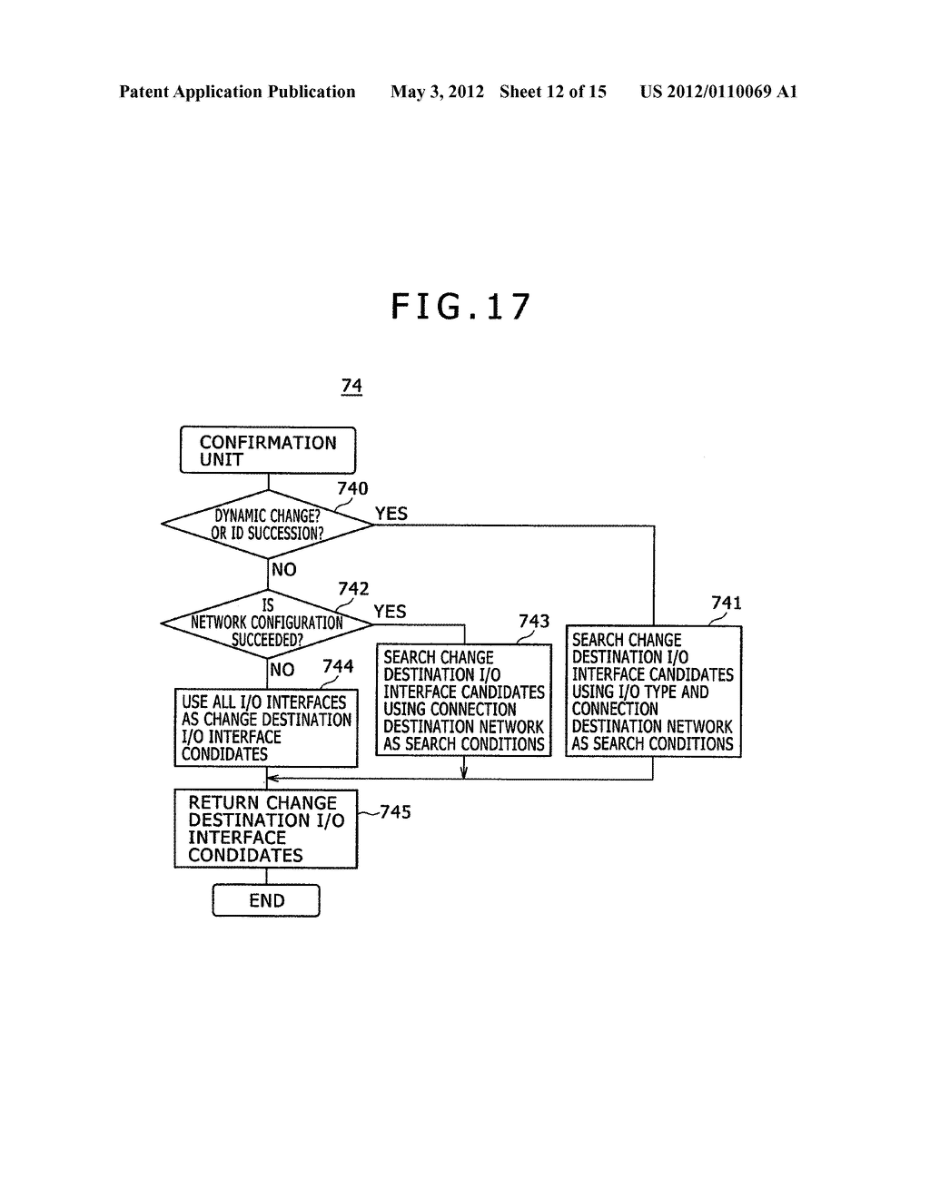 COMPUTING SYSTEM AND METHOD OF CHANGING I/O CONFIGURATION THEREOF - diagram, schematic, and image 13