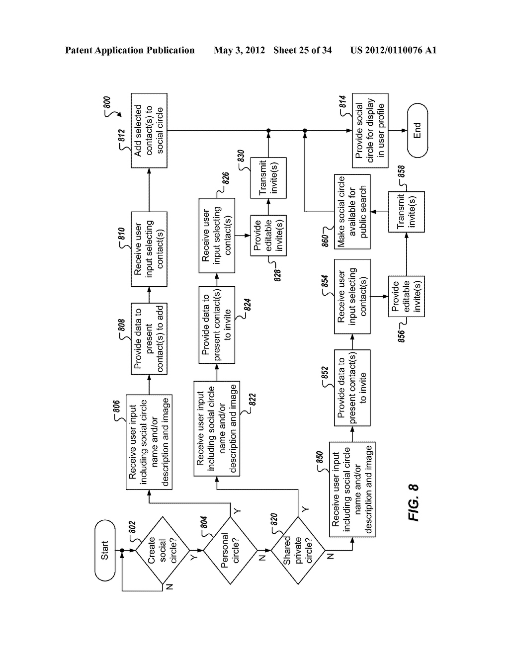 VISIBILITY INSPECTOR IN SOCIAL NETWORKS - diagram, schematic, and image 26