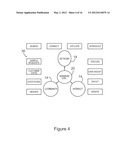 RELATIONSHIP AND SECURITY IN ONLINE SOCIAL AND PROFESSIONAL NETWORKS AND     COMMUNITIES diagram and image