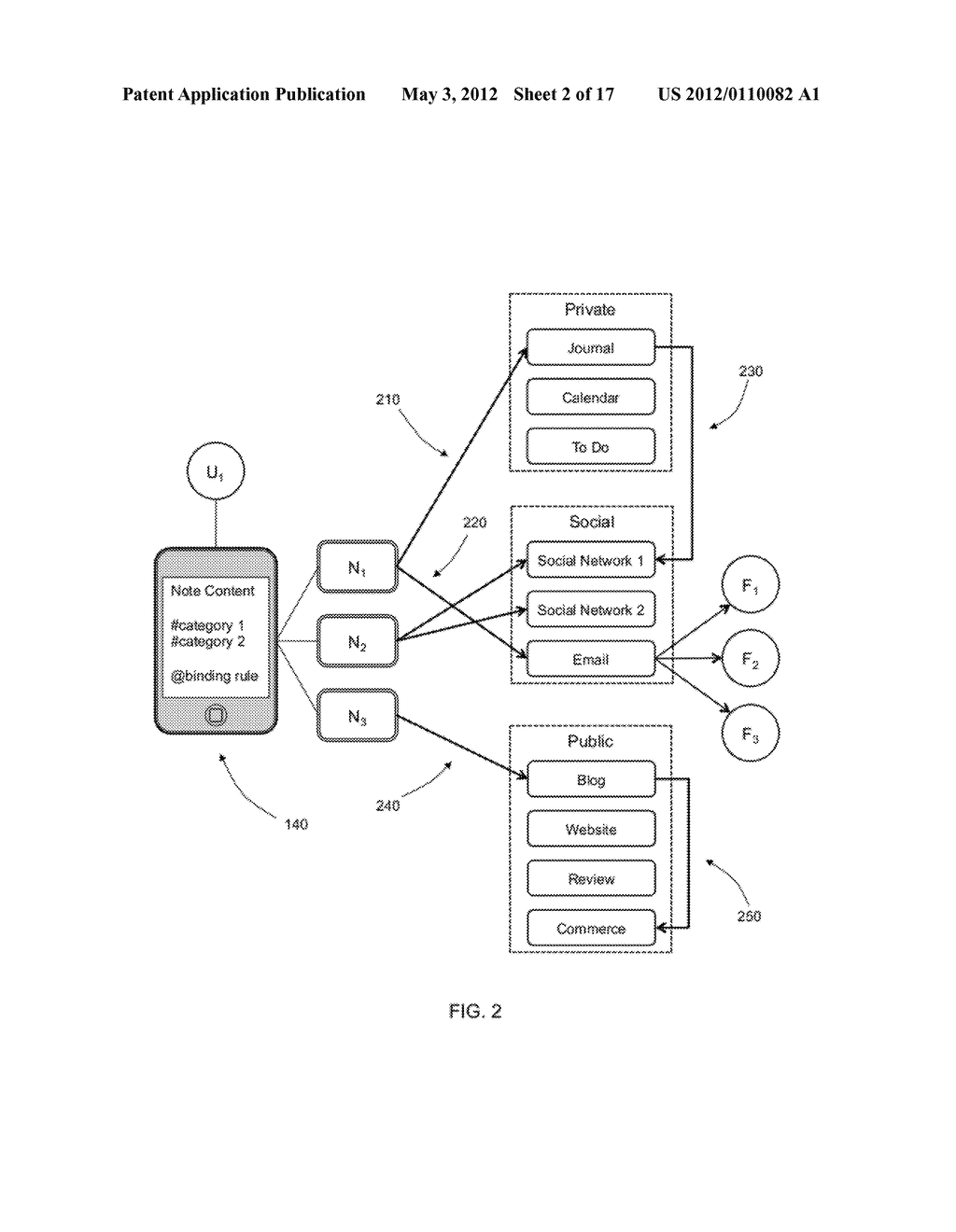 Semantic Note Taking System - diagram, schematic, and image 03