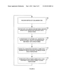 Inter-Corporate Collaboration Overlay Solution for Professional Social     Networks diagram and image