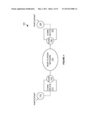 PROFILE INFORMATION BASED ON PARTICIPANT IDENTITY FOR PEER-TO-PEER     SESSIONS diagram and image