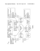 PROFILE INFORMATION BASED ON PARTICIPANT IDENTITY FOR PEER-TO-PEER     SESSIONS diagram and image