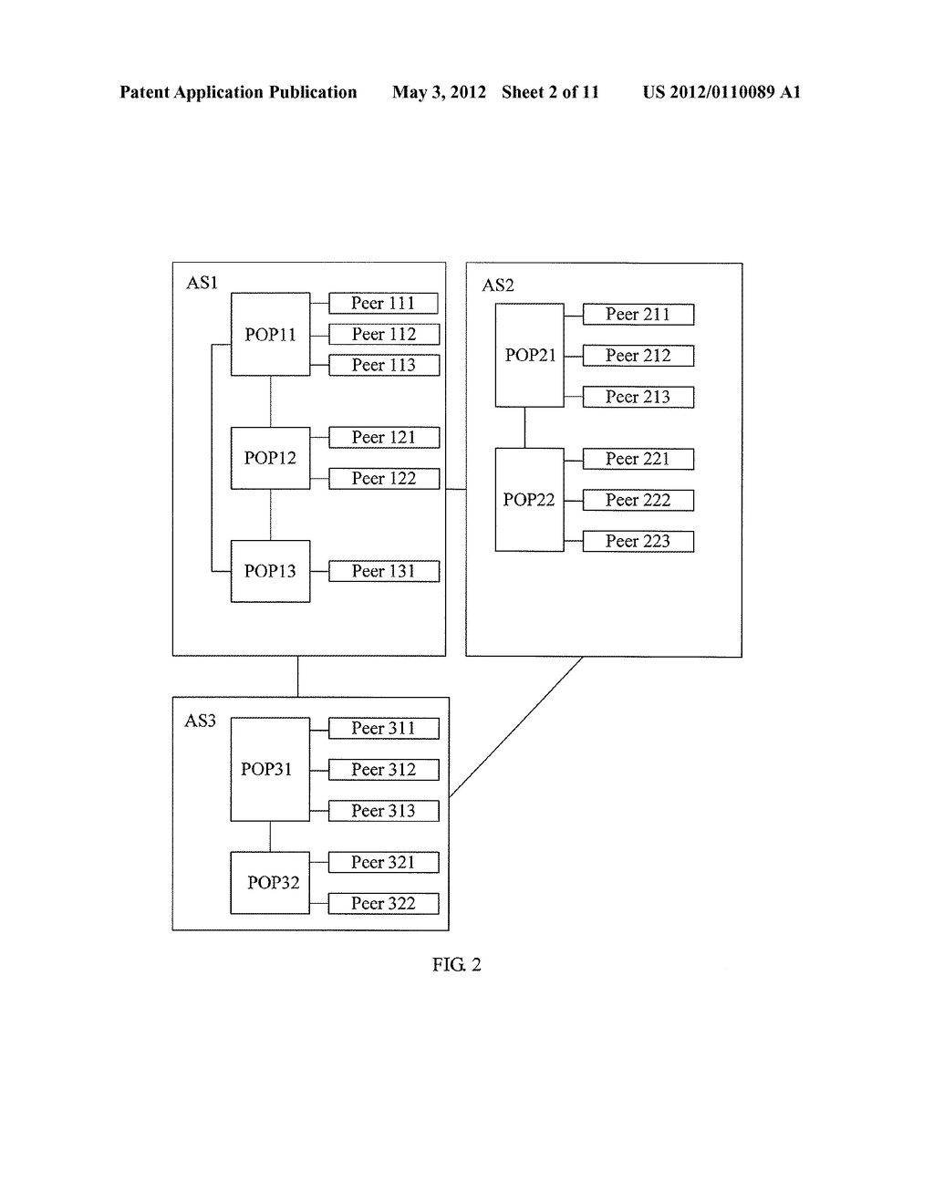 METHOD, DEVICE AND SYSTEM FOR PROCESSING A NETWORK MAPPING IDENTIFIER, AND     PEER SELECTION METHOD - diagram, schematic, and image 03