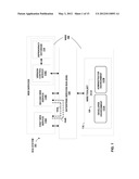 SERVICE ORIENTED ARCHITECTURE VERSION AND DEPENDENCY CONTROL diagram and image