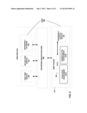 SERVICE ORIENTED ARCHITECTURE VERSION AND DEPENDENCY CONTROL diagram and image