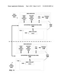 SERVICE ORIENTED ARCHITECTURE VERSION AND DEPENDENCY CONTROL diagram and image