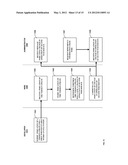 SERVICE ORIENTED ARCHITECTURE VERSION AND DEPENDENCY CONTROL diagram and image