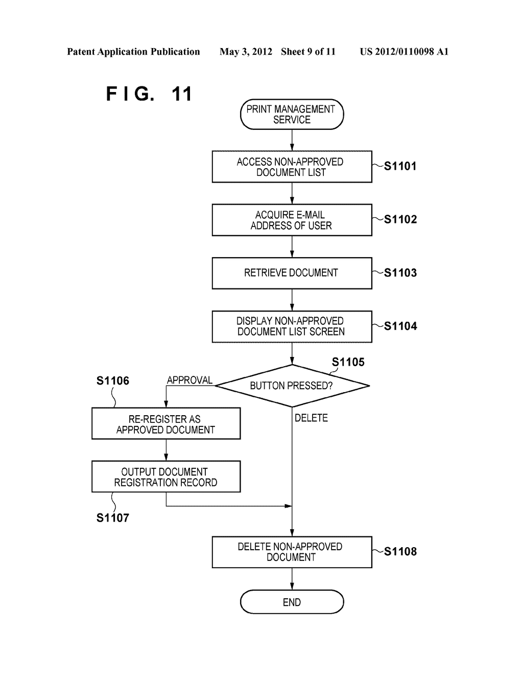 INFORMATION PROCESSING APPARATUS, CONTROL METHOD OF E-MAIL APPENDED     DOCUMENT IN THAT INFORMATION PROCESSING APPARATUS, AND STORAGE MEDIUM     STORING PROGRAM THEREOF - diagram, schematic, and image 10