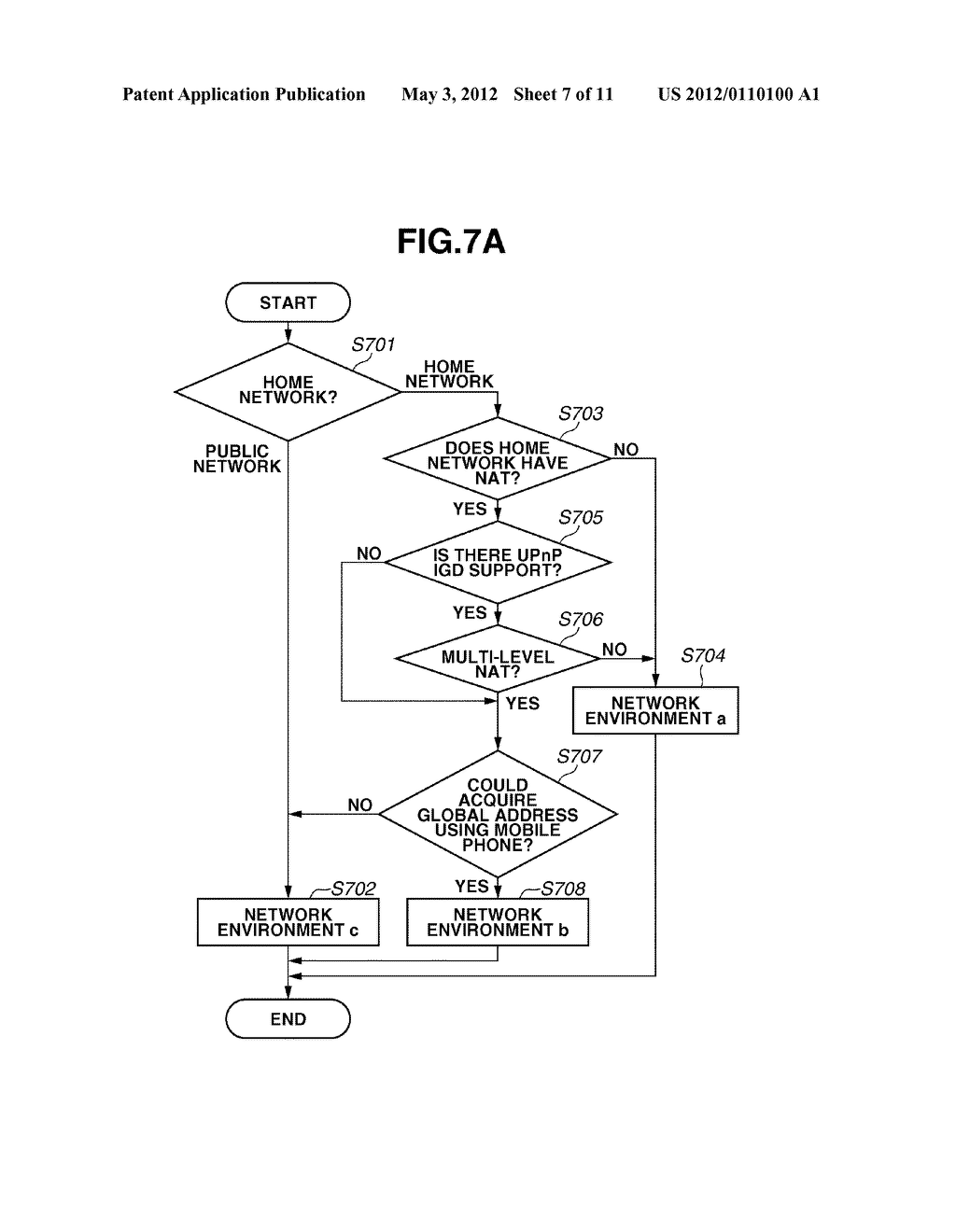 COMMUNICATION APPARATUS, CONTROL METHOD OF COMMUNICATION APPARATUS,     COMMUNICATION SYSTEM, AND PROGRAM - diagram, schematic, and image 08