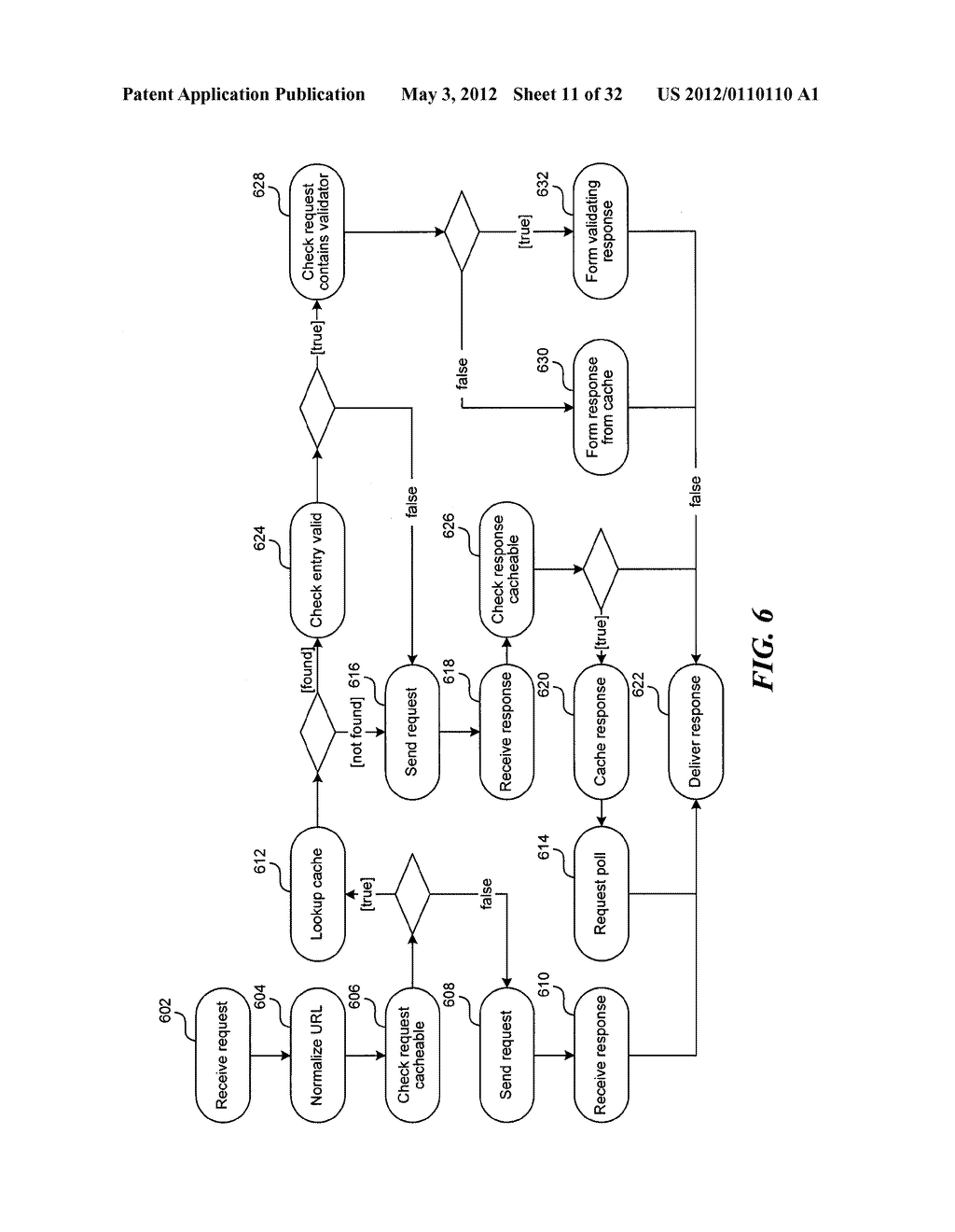 REQUEST AND RESPONSE CHARACTERISTICS BASED ADAPTATION OF DISTRIBUTED     CACHING IN A MOBILE NETWORK - diagram, schematic, and image 12