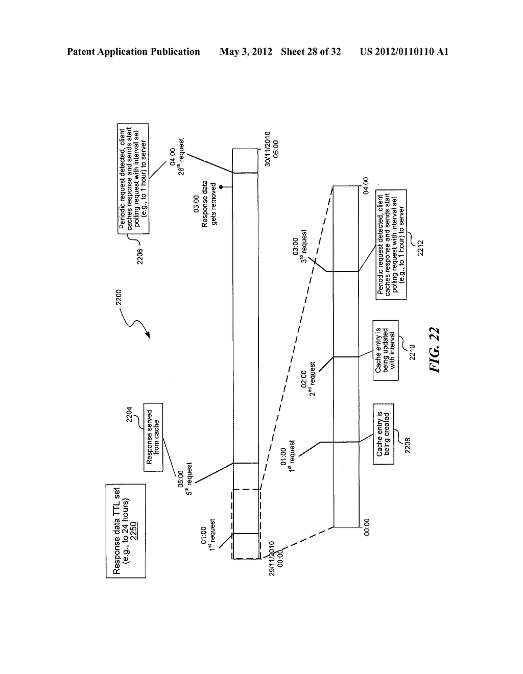 REQUEST AND RESPONSE CHARACTERISTICS BASED ADAPTATION OF DISTRIBUTED     CACHING IN A MOBILE NETWORK - diagram, schematic, and image 29