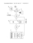 DISTRIBUTED SYSTEM FOR CACHE DEFEAT DETECTION AND CACHING OF CONTENT     ADDRESSED BY IDENTIFIERS INTENDED TO DEFEAT CACHE diagram and image