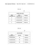 Cooperative Caching Method and Contents Providing Method Using Request     Apportioning Device diagram and image