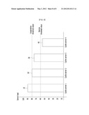 Cooperative Caching Method and Contents Providing Method Using Request     Apportioning Device diagram and image