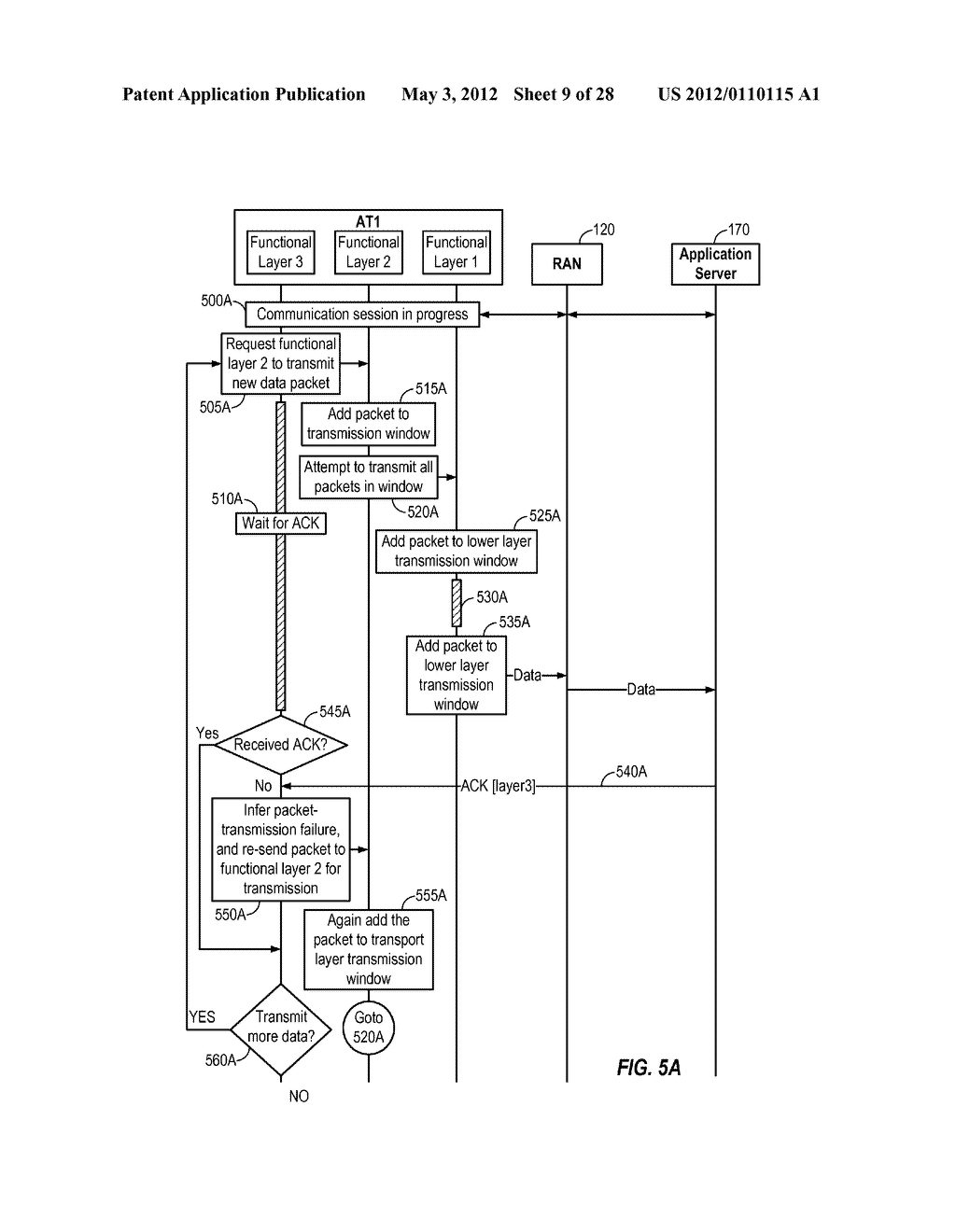 Exchanging Data Associated With A Communication Session Within A     Communications System - diagram, schematic, and image 10