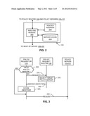 METHODS, APPARATUS AND ARTICLES OF MANUFACTURE TO ROUTE POLICY REQUESTS diagram and image