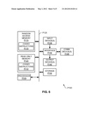 METHODS, APPARATUS AND ARTICLES OF MANUFACTURE TO ROUTE POLICY REQUESTS diagram and image