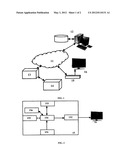 VIRTUAL CUSTOMER PREMISES EQUIPMENT diagram and image