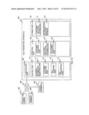 FILE TRANSMITTING APPARATUS, FILE TRANSMITTING METHOD, AND FILE     TRANSMITTING PROGRAM diagram and image