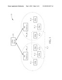 Method of Performing Service Group Owner Transfer Procedure in     Communication System diagram and image