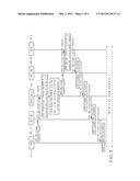 Method of Performing Service Group Owner Transfer Procedure in     Communication System diagram and image