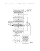 Administering Incident Pools For Event And Alert Analysis diagram and image