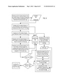 Administering Incident Pools For Event And Alert Analysis diagram and image