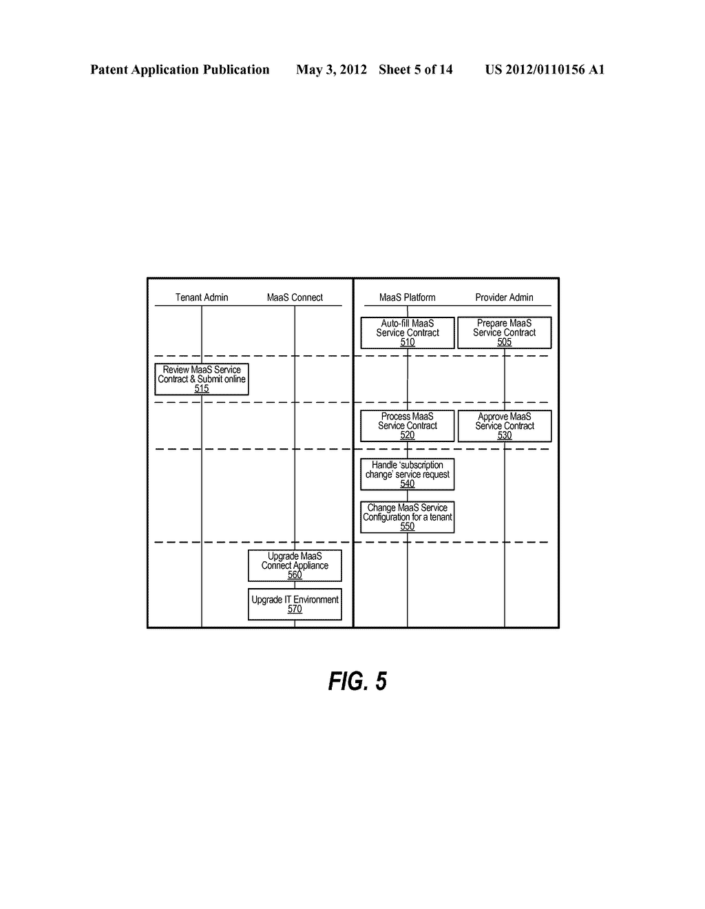 Configured Management-as-a-Service Connect Process Based on Tenant     Requirements - diagram, schematic, and image 06